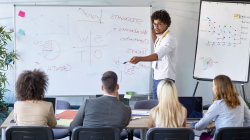 Man standing in front of classroom discussing topic of SWOT analysis