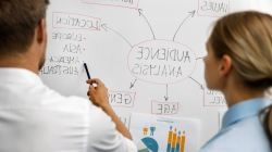 Woman and man with their backs to camera discussing target market with charts on whiteboard